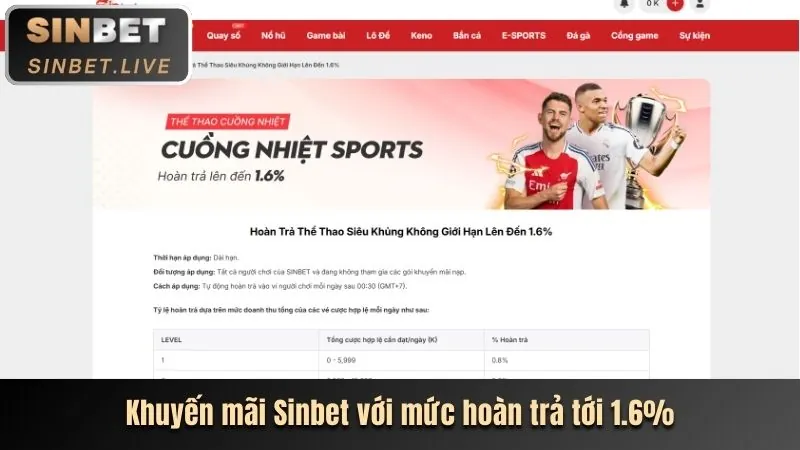 Người chơi ăn mừng chiến thắng nổ hũ lớn